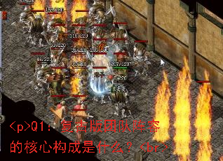 <p>Q1ŰŶݵĺĹʲô<br>