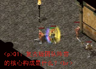 <p>Q1ŰŶݵĺĹʲô<br>